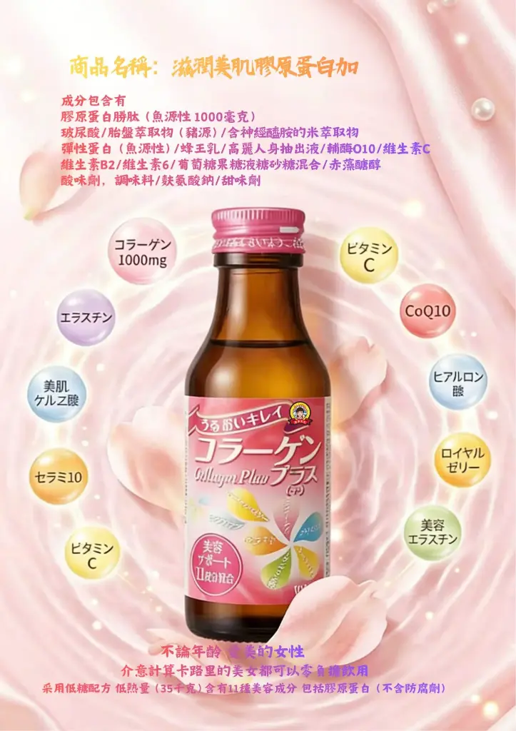 滋潤美肌膠原蛋白加